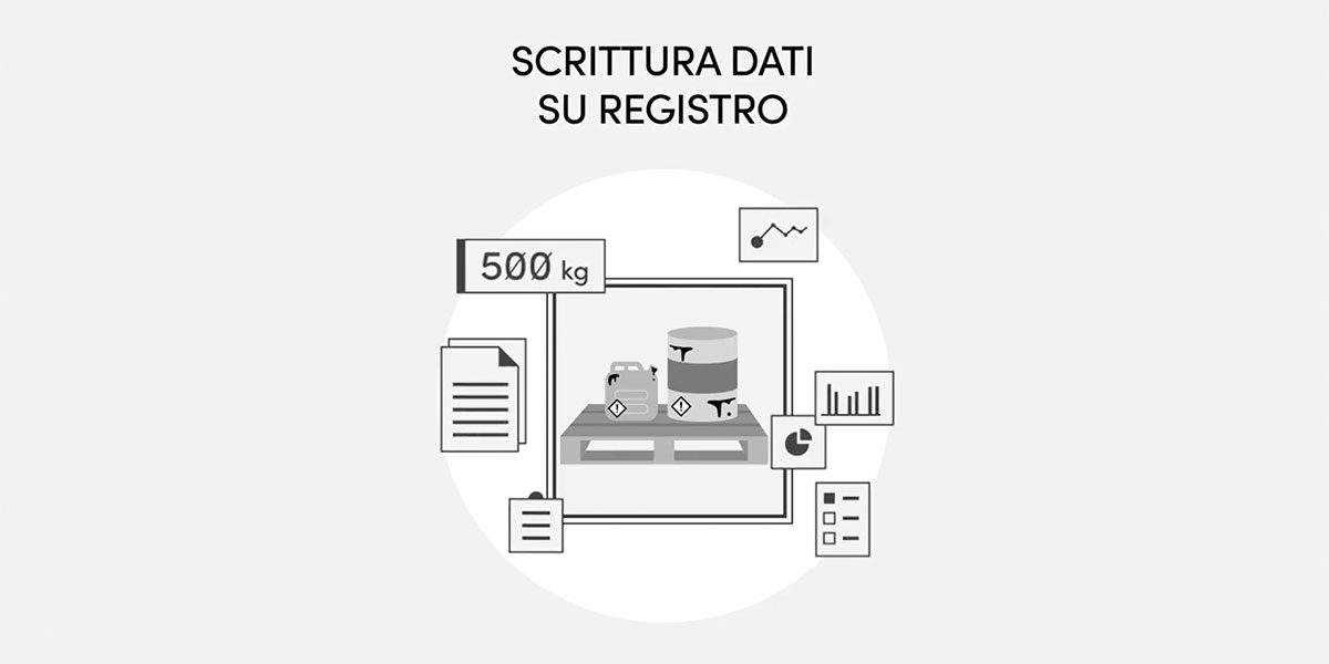 Registro dati su registro